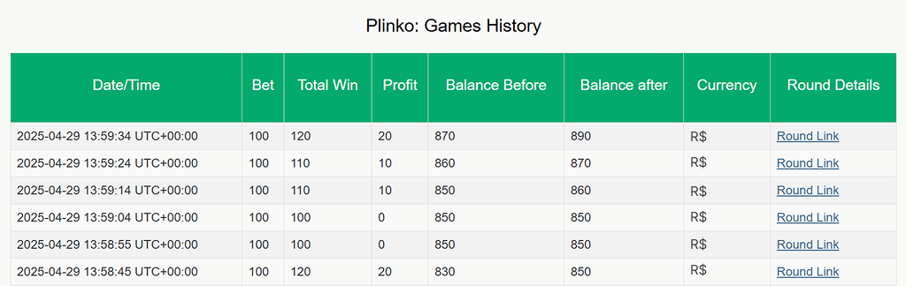 Game History Plinko Game History Plinko