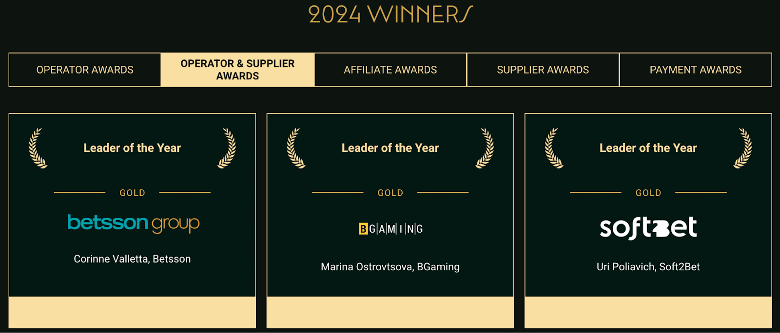 Plinko Winner Reconhecendo a globalidade de Plinko